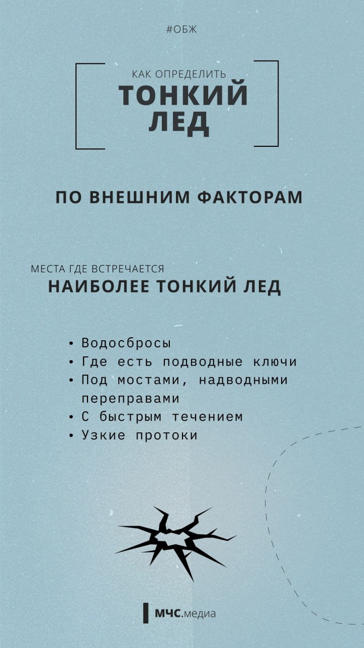 Тонкий лед.
