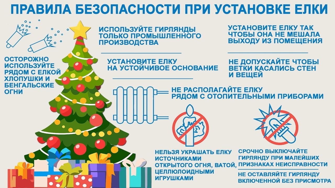 Правила пожарной безопасности при установке и украшении елки..